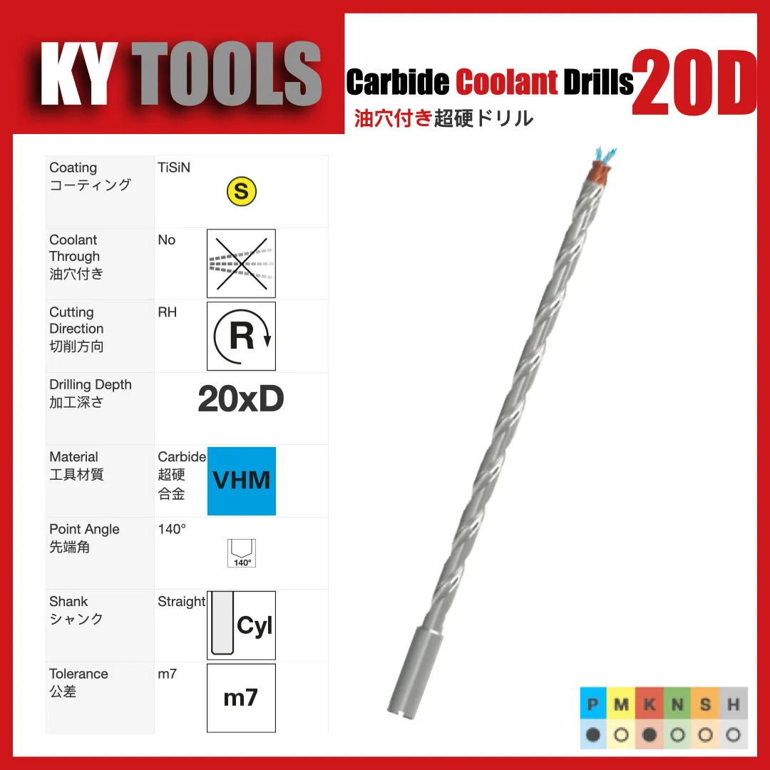 Carbide Coolant Thru Drills — variant 6